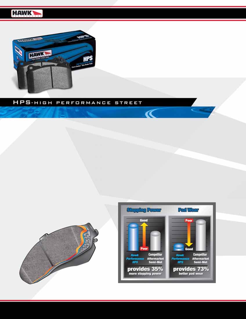 HPS - High Performance Street Compound HPS Brake Pad Key Features: - Increased stopping power - High friction/torque hot or cold - Gentle on rotors - Extended pad life - Low dust - Virtually