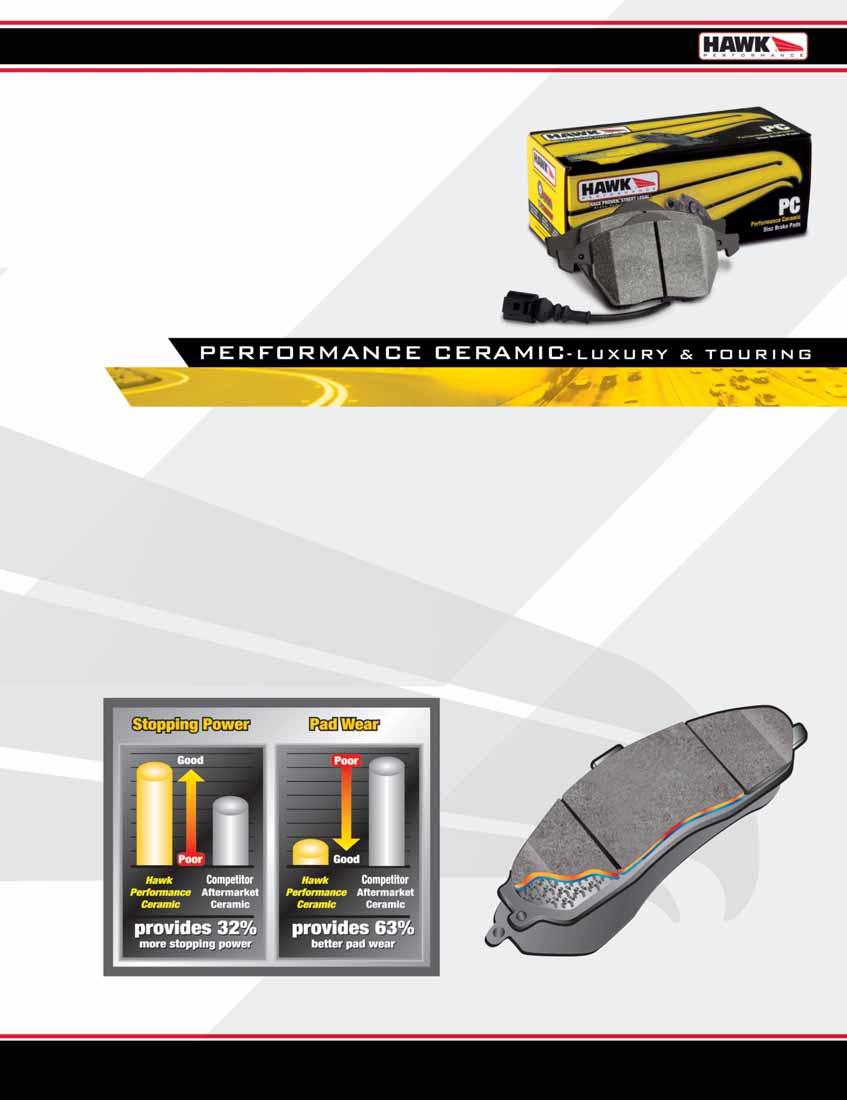 Performance Ceramic - Luxury & Touring Compound Performance Ceramic Brake Pad Key Features: - Extremely quiet engineered to reduce brake NVH (Noise, Vibration and Harshness) - Increased stopping