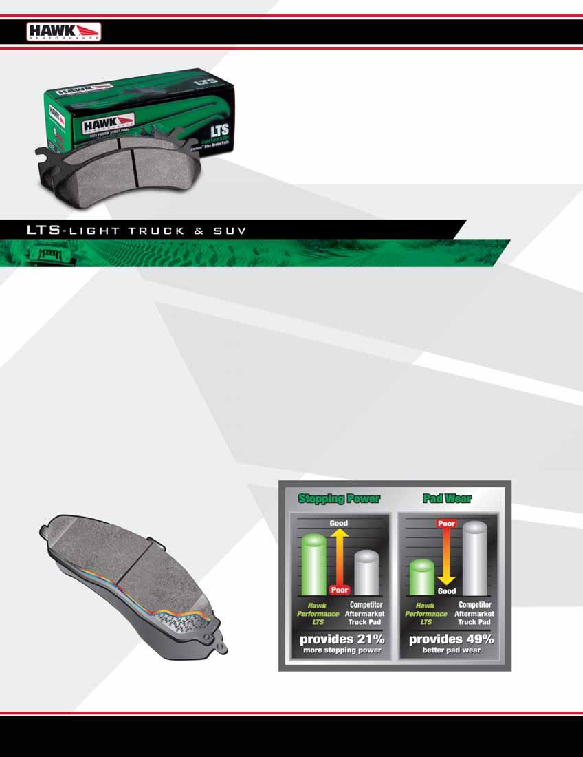 LTS - Light Truck & SUV LTS Brake Pad Key Features: - Designed for large brake systems found on full-size trucks - Engineered using technology from fleet & military applications - Ferro-carbon