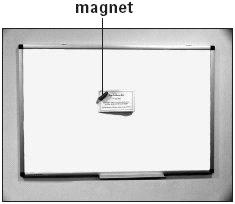 1. Magnetic noticeboard Forces Questions Medium Demand Miya uses a magnet to hold a notice on the noticeboard in her classroom. The board is coated in white plastic.