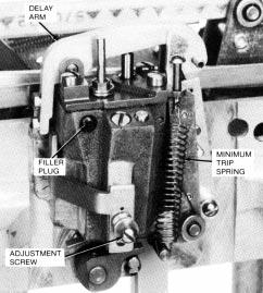 Types RX and W Maintenance Instructions When the mechanism is sequenced to the delayed operation phase, the latch assembly of the trip-coil plunger linkage is engaged with the arm of the time-delay
