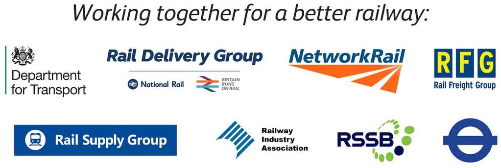 Network Rail for