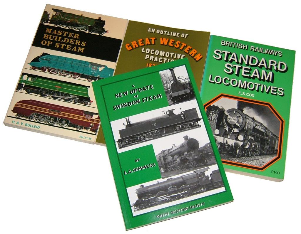 Explore Possible Build Variations 1 2 What if GWR Locomotive development