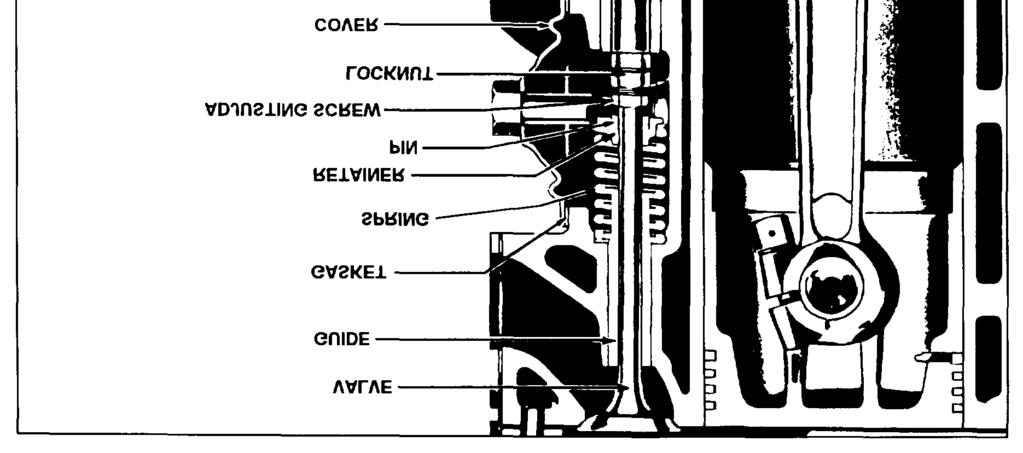 Figure 12-24.-L-head valve operating mechanism. camshaft rotates, the cam lobe moves up under the valve tappet, exerting an upward thrust through the tappet against the valve stem or a pushrod.