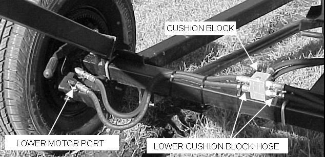 3. ASSEMBLY WHEATHEART - SELF-PROPELLED AUGER KIT 3.16. CUSHION VALVE INSTALLATION 3.16. CUSHION VALVE INSTALLATION Connect the hoses as shown in Figure 3.21 and 3.