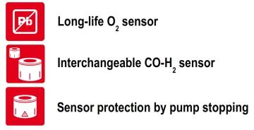 solenoid valve Interchangeable ue gas probe Integrated