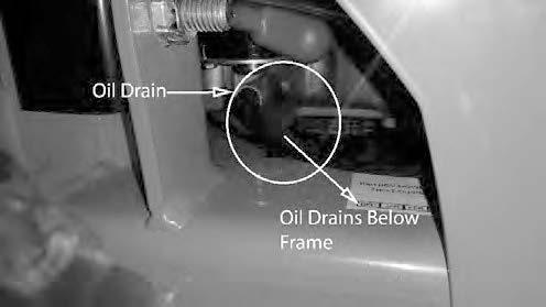CHANGING YOUR ENGINE OIL AND OIL FILTER 1. Remove oil dipstick and open oil drain. Allow oil to completely drain. (Make sure to have an oil pan ready to capture old oil and properly dispose old oil.