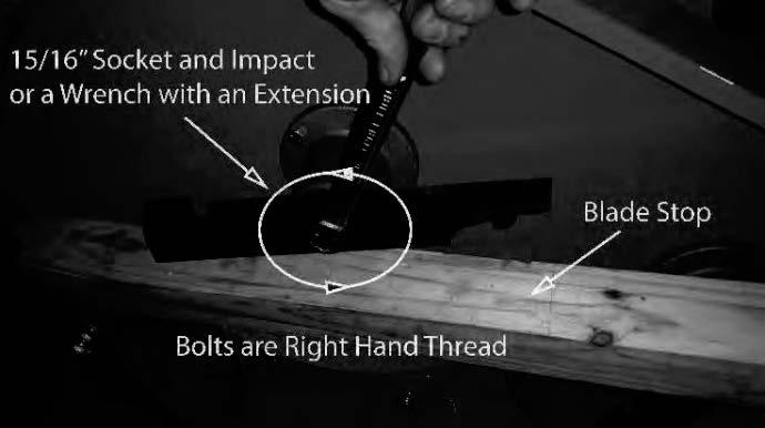 BLADE REMOVAL To change blades, it may be easier to use a piece of wood to keep the blade from turning so that the bolt can be loosened.