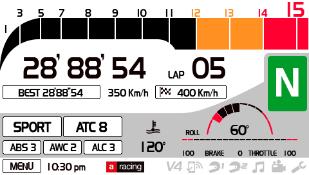 RSV4 RR/RF NEW DASBOARD RACE & INFO In RACE view, the main portion of the