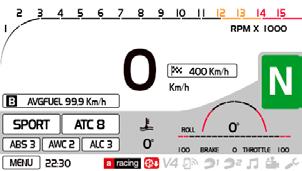 Both ROAD and RACE views will display all the information regarding the