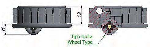 ruota Wheel Type 812/ 812/12 812/15 813/