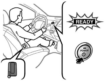 Smart Entry & Start Electronic Key (Optional Equipment) (Continued) Vehicle Starting/Stopping (Continued) Ignition Mode Sequence (Brake pedal released): Vehicle Off Accessory Ignition-On Button Push