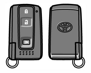 Electronic Key The 2004 Prius introduces a new electronic key as standard equipment. Electronic key features: Wireless transmitter to lock/unlock the doors. Electronic key for starting.