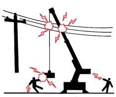 CAUTION Keep hands out of Anti-Two-Block mechanism. Serious injury can result from moving parts. 17. Avoid two-blocking. A. Stop raising hoist line before downhaul or hook block strikes boom tip plates.