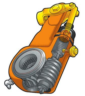 Air inlet Previously illustrated are two common types of manual slack adjusters, showing the worm adjusting gear.