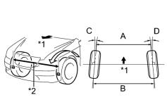 The body and suspension may be damaged if the camber is not correctly adjusted according to the tables above. (i) Repeat the steps mentioned above. In Step A, replace 1 or 2 selected bolts.