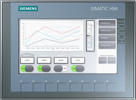 Engineering Information SIMATIC HMI KTP700 operator panel Overview SINAMICS PERFECT HARMONY GH180 drives have a userfriendly SIMATIC HMI KTP700 operator panel.