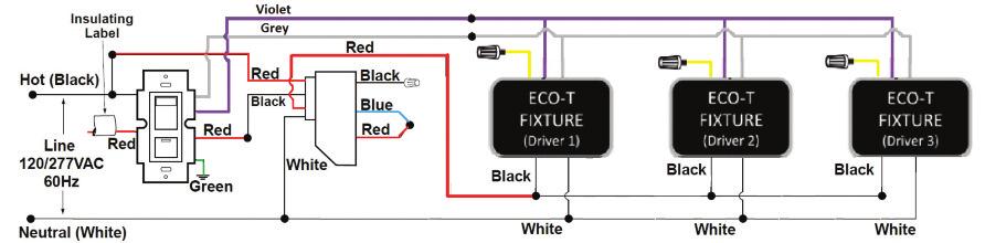 DRIVER 2. Link fixtures by connecting violet to violet and grey to grey wires. 3.