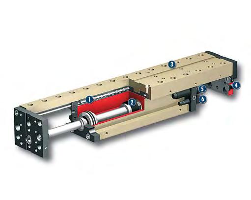 LM Linear modules Pneumatic Linear axis Cross-section of function 1 Crossed roller guide With wiper, pre-loaded, and without backlash 2 Drive Powerful piston rod cylinder 3 Modular design hole