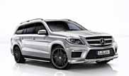 (excluding GST & on-road (including GST but excluding on-road GL 350 BlueTEC 'Limited Edition' GL 350 BlueTEC 'Edition S' Technical Data 2,987cc, 6-cylinder, 190 kw, 620 Nm Direct-injection,