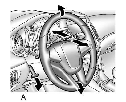 5-2 Instruments and Controls Tire Messages............... 5-31 Transmission Messages..... 5-32 Vehicle Reminder Messages.................. 5-32 Washer Fluid Messages..... 5-33 Window Messages.