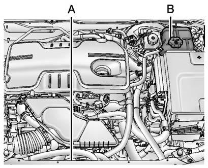 Cooling System The cooling system allows the engine to maintain the correct working temperature. A. Engine Cooling Fans (Out of View) B.