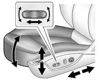 Power Seat Adjustment To adjust a power seat, if equipped:. Move the seat forward or rearward by sliding the control forward or rearward.