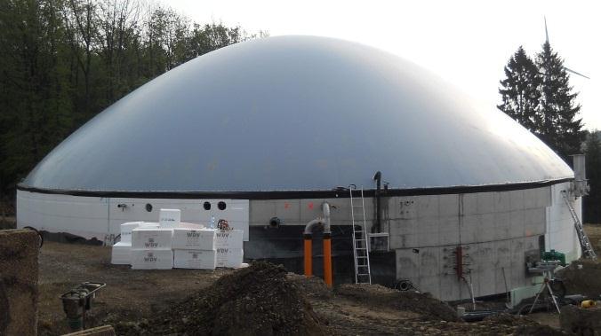 Biogas storage in coordination with PV-generation works similar to a battery Medium Voltage 3 ~ 3 ~ AC DC Air Cushion gas Substrate (liquid) Weather membrane