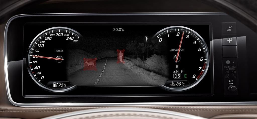 Product Highlights: Night View Assist Optional on all models Only 20% of road traffic is at night-time, but 40% of all fatal accidents occur during this period.
