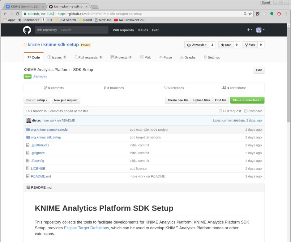 KNIME Analytics Platform soon on GitHub Source Code available on GitHub & BitBucket Ongoing