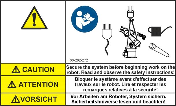 Item 4 Description 5 Work on the robot Before start-up, transportation or maintenance,