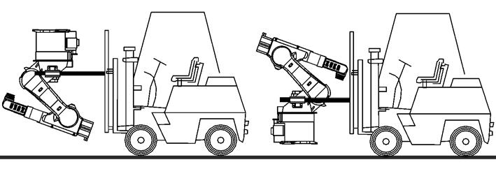 7 Transportation Fig. 7-3: Transportation by fork lift truck Transportation using lifting tackle The floor-mounted robot can be transported using a crane and lifting tackle (>>> Fig. 7-4 ).