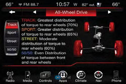 All-Wheel Drive Custom Mode Set-Up Custom Mode Set-Up Info Within the Custom Mode Set-Up screen, press the info button on the touchscreen then use the