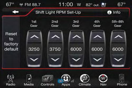 Valet Mode Shift Light RPM Set-Up The Shift Light RPM Set-Up allows you to set the shift light to illuminate for gears 1, 2, 3, 4, and 5-8.