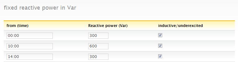 factor (valid for 24 hours) Figure 10: Configuration of the fixed reactive power in Var The time period with specific values can