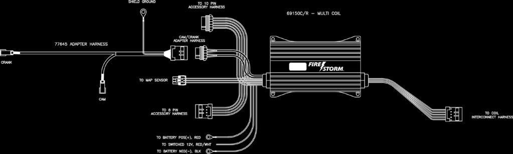 CARBURETED AND FUEL INJECTED INSTALLATION DIAGRAMS: If you encounter problems or if you need further