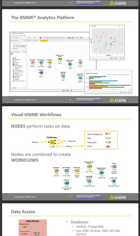 KNIME Course Slides now available as