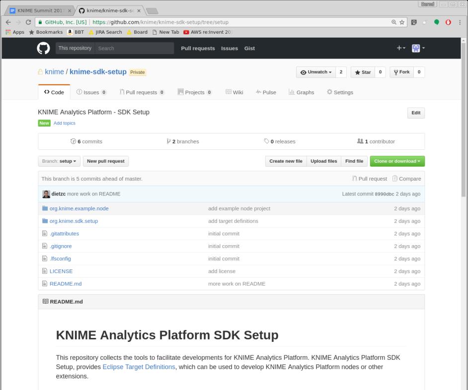 KNIME Analytics Platform Source Code on GitHub Source Code available on GitHub & BitBucket