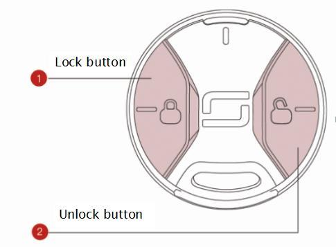 1. Lock button. When the bike is in the [Static State], press the lock button, and the start button flashes. The bike enters the [Locked State]. 2. Unlock button.