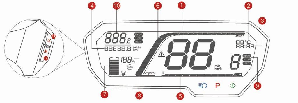 Diagram of instrument panel 1 Speed / fault code Display current speed.