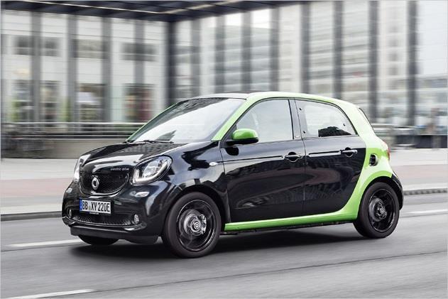 Smart Forfour-e Model 20 Introduction: 03-20  SI, SK Info: The
