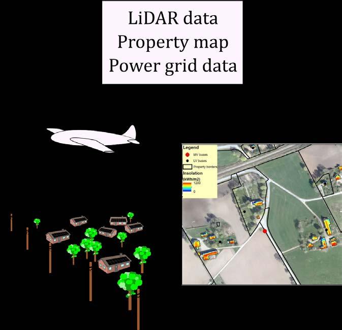 Rooftop PV power potential using GIS, LiDAR