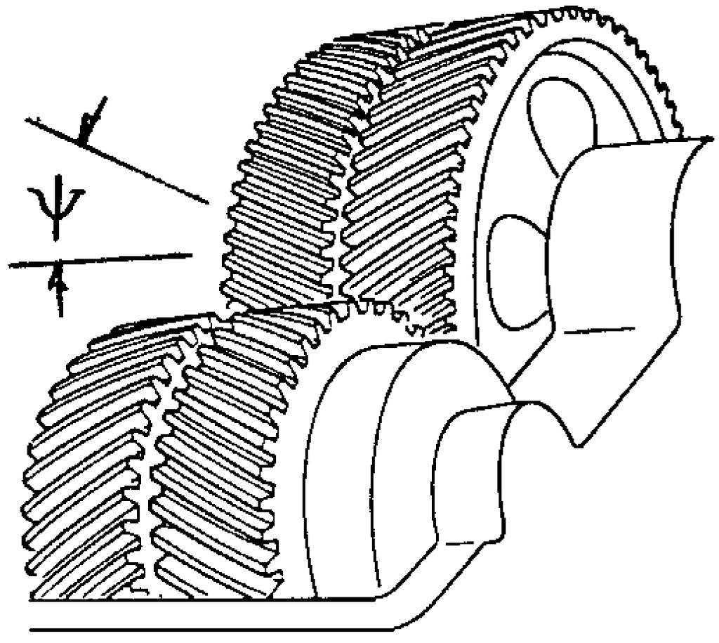 FIGURE 29.2 Load sharing between two spur-gear contacts. 29.2.3 Bevel and Hypoid Gears Bevel gears are used to transmit motion between two non-parallel, usually orthogonal, co-planar intersecting shafts.