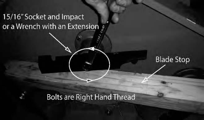 BLADE REMOVAL To change blades, it may be easier to use a piece of wood to keep the blade from turning so that the bolt can be loosened.