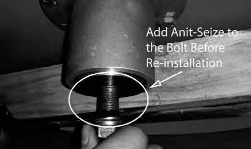 You might need to put a ¾ wrench on top of the pulley bolt to keep the blade from spinning. Bolts used have righthanded threads.