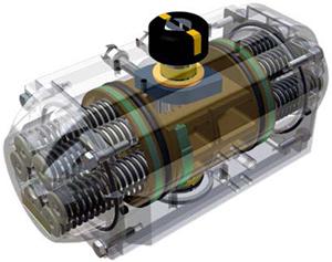 There are two versions of linear actuators: Double-acting actuators Single-acting actuators (with mechanic spring return) In double acting actuators - depending on the direction required