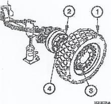 Figure 5.33. Tire Installatin. 5.7.1.5.1. Step 1. Rll tire (1) up t hub (2).