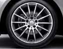 Alloy Wheels in Bi-Colour High-Gloss Black Only in conjunction with Night Package (NP1) 18-inch AMG Multi-Spoke Alloy Wheels in
