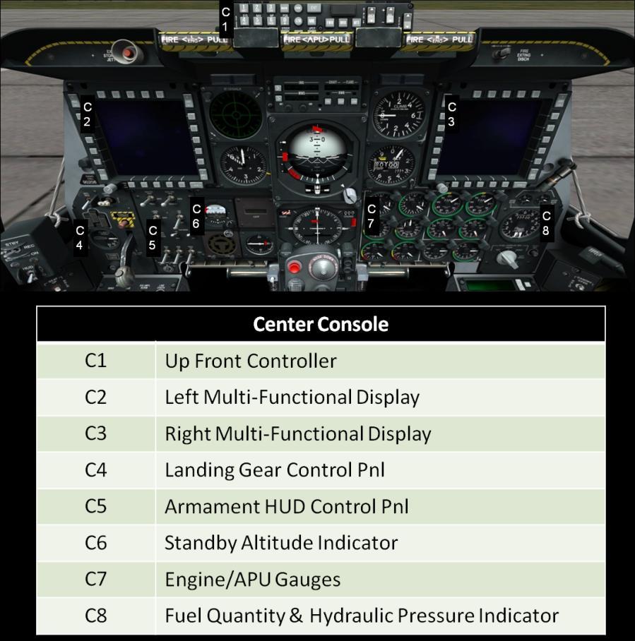 A-10 checklist main
