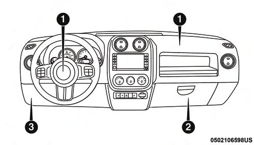 NOTE: If the speedometer, tachometer, or any engine related gauges are not working, the Occupant Restraint Controller (ORC) may also be disabled.